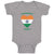 Adorable Indian Heart Countries