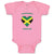 Adorable Jamaican Heart Countries