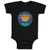 Baby Clothes Head in Circle Monkey Animals Zoo Funny Baby Bodysuits Cotton