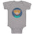 Baby Clothes Head in Circle Monkey Animals Zoo Funny Baby Bodysuits Cotton