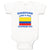 Baby Clothes Everyone Loves Nice Colombians Boy Countries Baby Bodysuits Cotton