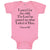 Baby Clothes Prayed for Child Lord Has Granted Me Jewish Baby Bodysuits Cotton