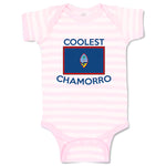 Coolest Guam, Chamorro Countries