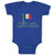 Baby Clothes I'M Cute, I Must Be Mexican National Flag Usa Baby Bodysuits Cotton