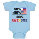50% + 50% 100% Awesome
