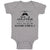 Baby Clothes I You A Question Will You Be My Godmother Baby Bodysuits Cotton