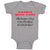 Baby Clothes Handle Care My Grandma's Crazy & I'M Afraid Tell You!!! Cotton