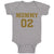 Baby Clothes Mommy 02 Baby Bodysuits Boy & Girl Newborn Clothes Cotton