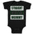 Baby Clothes Straight Outta Mommy Baby Bodysuits Boy & Girl Cotton