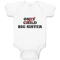 Only Child Big Sister