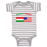 Hungarian American Countries