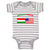 Hungarian American Countries