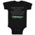 Baby Clothes When I Grow up I Want to Skateboard Just like My Daddy Cotton