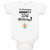 Baby Clothes I'M Celebrating My Mommy's 30Th Birthday Mom Mothers Baby Bodysuits