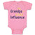 Baby Clothes My Grandpa Is A Bad Influence Grandpa Grandfather Baby Bodysuits