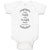 Baby Clothes I Am Fearfully and Wonderfully Made Pslam 139:14 Baby Bodysuits