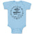 Baby Clothes I Am Fearfully and Wonderfully Made Pslam 139:14 Baby Bodysuits