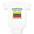 Baby Clothes Everyone Loves Nice Lithuanian Girl Countries Baby Bodysuits Cotton