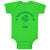 Clover - 1908 St Patrick's Day