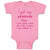 Baby Clothes I Get My Attitude from Well Pretty All of The Women I Am Related to
