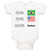 Baby Clothes 50% Brazilian American 100% Perfect #2 Baby Bodysuits Cotton