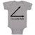 Baby Clothes I'M Acute Math Geek Nerd Baby Baby Bodysuits Boy & Girl Cotton