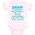 Baby Clothes Dream like Martin - Lead like Harriet - Fight like Malcom - Cotton