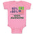 Baby Clothes 50% Brazilian + 50% American = 100% Awesome Baby Bodysuits Cotton
