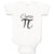 Cutie Pi, Mathematical Symbol