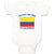 Baby Clothes I'M Not Yelling I Am Colombians Colombia Countries Baby Bodysuits