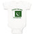Baby Clothes I'M Not Yelling I Am Pakistanis Pakistan Countries Baby Bodysuits