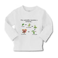Baby Clothes How A Caterpillar Becomes A Butterfly Hungry Caterpillar Cotton
