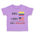 Toddler Clothes 50% Colombian 50% American = 100% Awesome Toddler Shirt Cotton