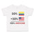 Toddler Clothes 50% Colombian 50% American = 100% Awesome Toddler Shirt Cotton